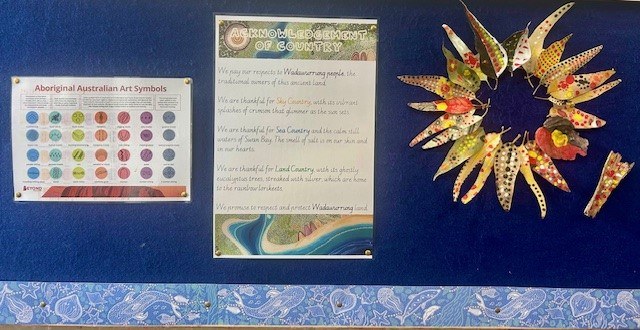 Acknowledgement to Country